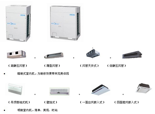 美的26p变频多联机组 数码v4变频机