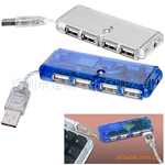 ��ӦUSBHUB������,����������HUB