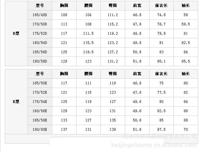 批发采购男式<em>西服</em>套装-<em>女士</em>小<em>西服</em> | <em>西服纽扣</em> 