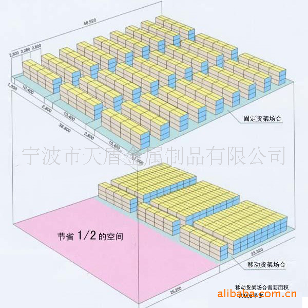 宁波重型货架