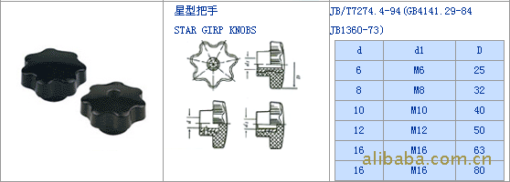 星形把手圖