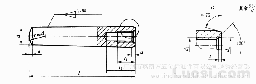 五金零部件,配件,备品备件 紧固件和连接件 销 圆锥销/内螺纹圆锥销m6