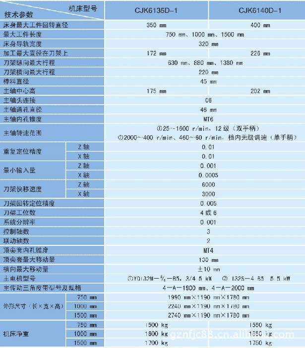 厂家专业生产CJK6135D封闭型卧式全新数控车床