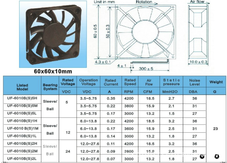 老板电器收盘上涨030%翻滚市盈率1435倍