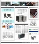 ���ҹ�Ӧ�ͷ��裬����Ч�ʸߵ���ʽ������������