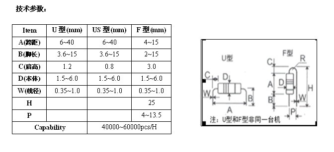 利民最新资讯-快科技--科技改动未来