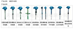 熱套熱電偶/熱電阻