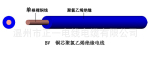 bv2.5��о��ͭ�� ��Ʒ���� ���ʹ�Ӧ