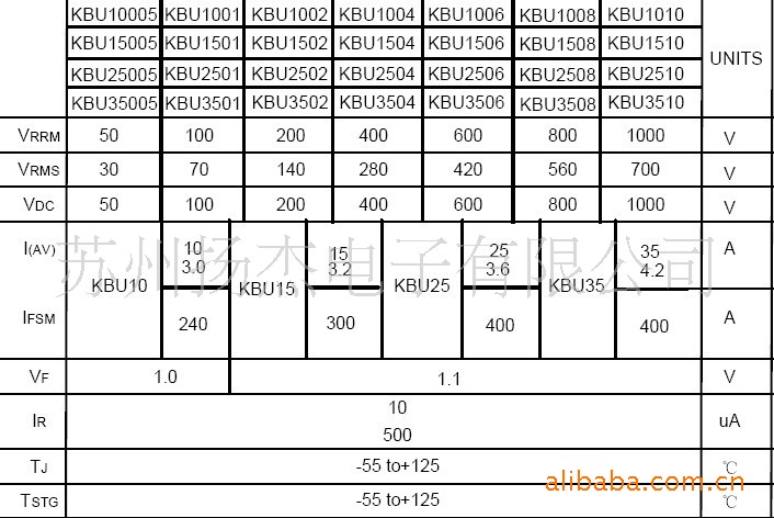 桥堆整流器gbl406 桥堆整流器w10 2w10 2w04 塑壳整流桥kbpc3510,kbpc