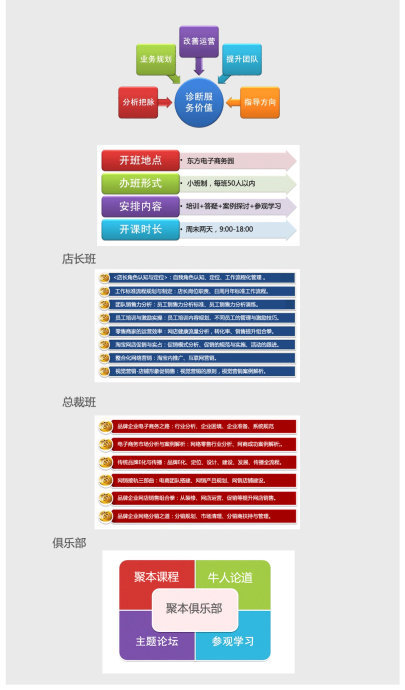 南昌服装电子商务解决方案 淘宝商城运营外包