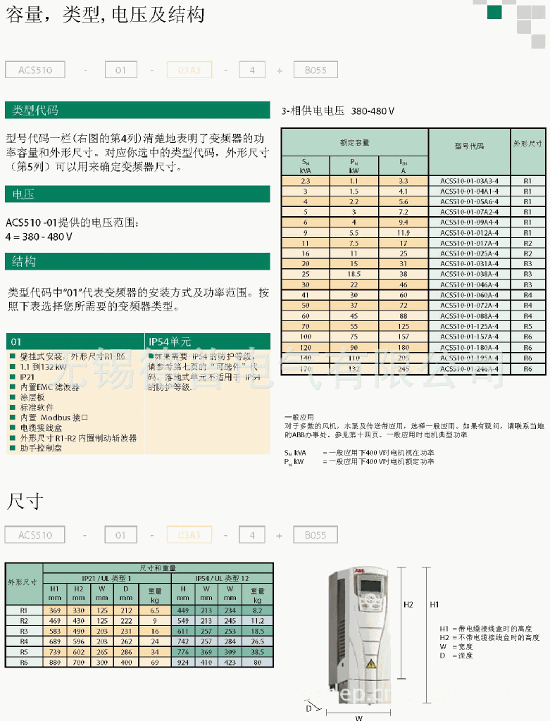 现货特价供应abb变频器 acs510-01-290a-4