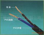 ��Ӧ�������� ��Դ�� AVVR 2*0.3