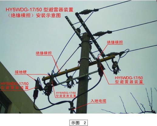 供应hy5wdg1750支柱避雷器装置电缆终端用