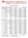 供应25方不锈钢装饰管