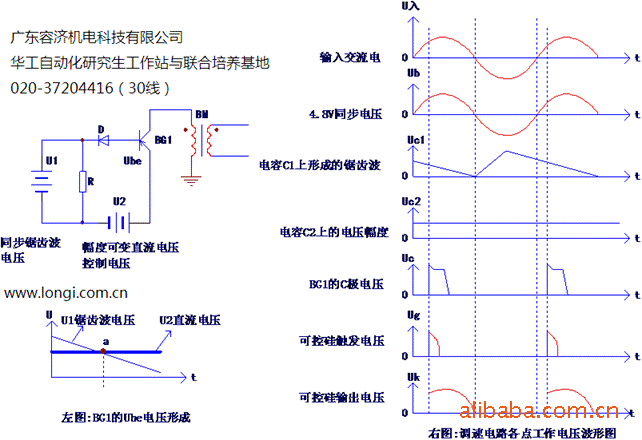 滑差电机调速器原理与维修