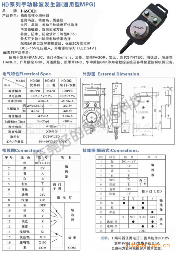 供应cnc电子手轮,数控机床电子手轮,电