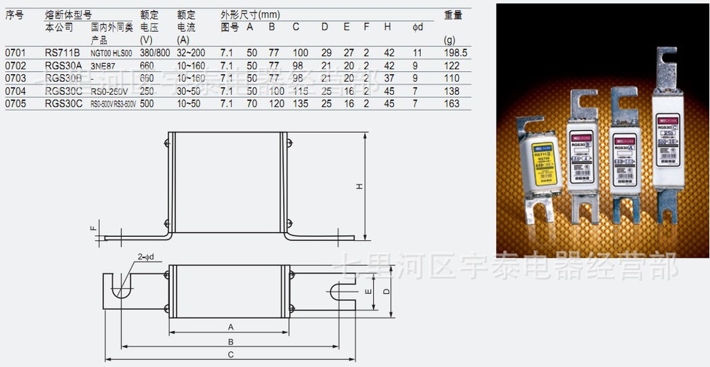 低压熔断器-供应茗熔方管螺栓连接式半导体设