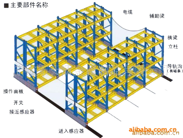 宁波重型货架