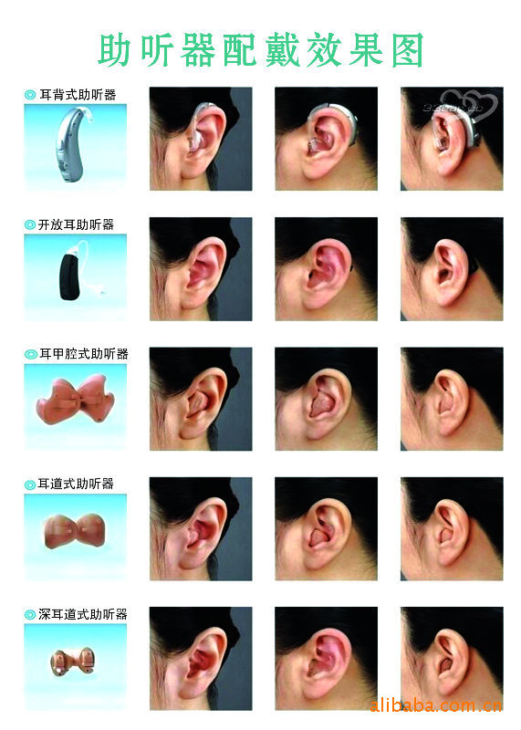 半耳式,耳道式和隐形深耳道式 下面是部分佩戴效果图: (助听器网购