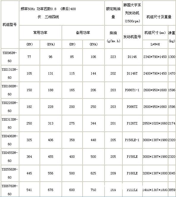 重庆机电设备：产业升级的推动者