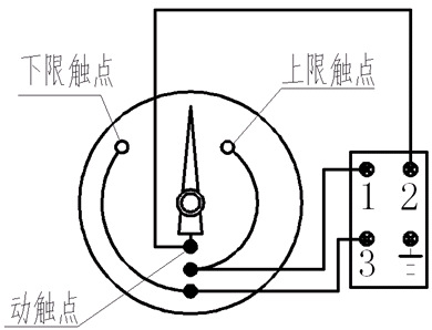 供应chn asano全不锈钢电接点压力式温度计wtq-288b