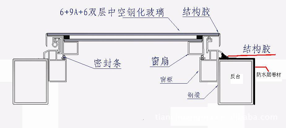 上海电动平移式天窗/平滑式天窗/平推式天窗/推拉天窗生产价格