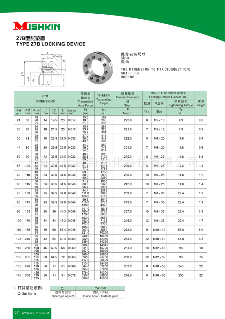 z7型胀紧套,涨紧套,胀紧联接套,胀套,涨套