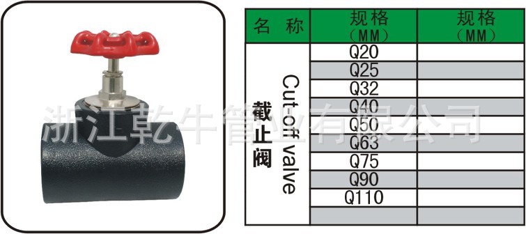 截止阀