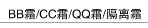 BB˪/CC˪/QQ..