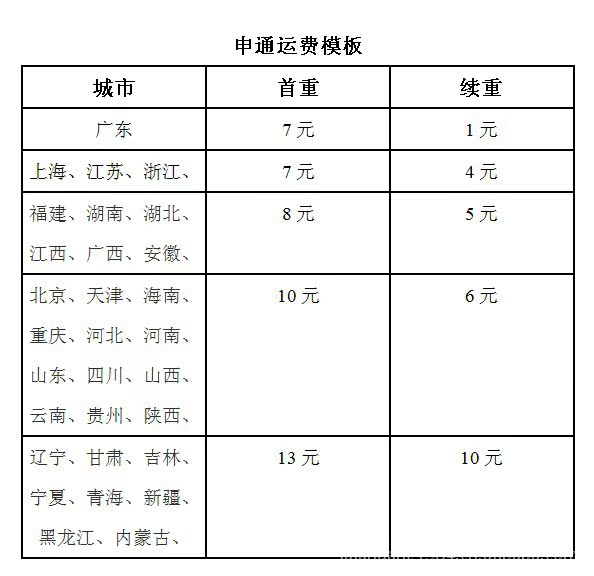 申通运费模版_salangane1984
