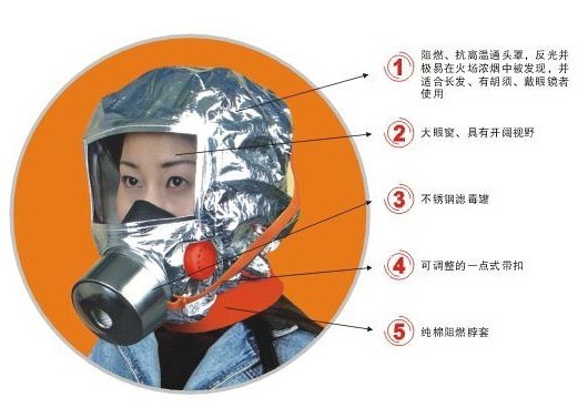 消防/火灾 应急救生 过滤式自救呼吸器/防毒面具