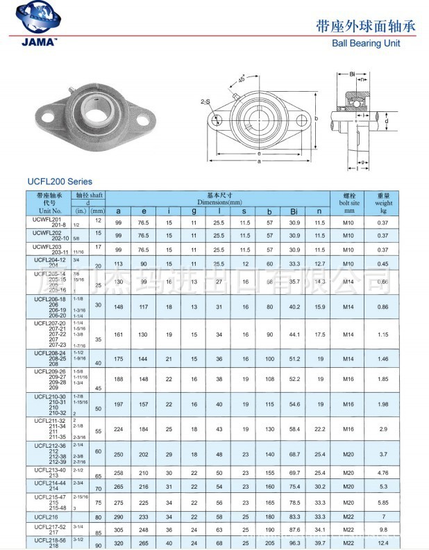 ucfl214 带座外面轴承座,ucfl214 带座外球面轴承座