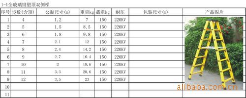 全玻璃钢塑顶双侧?