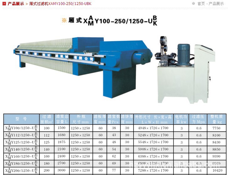 厢式过滤机2