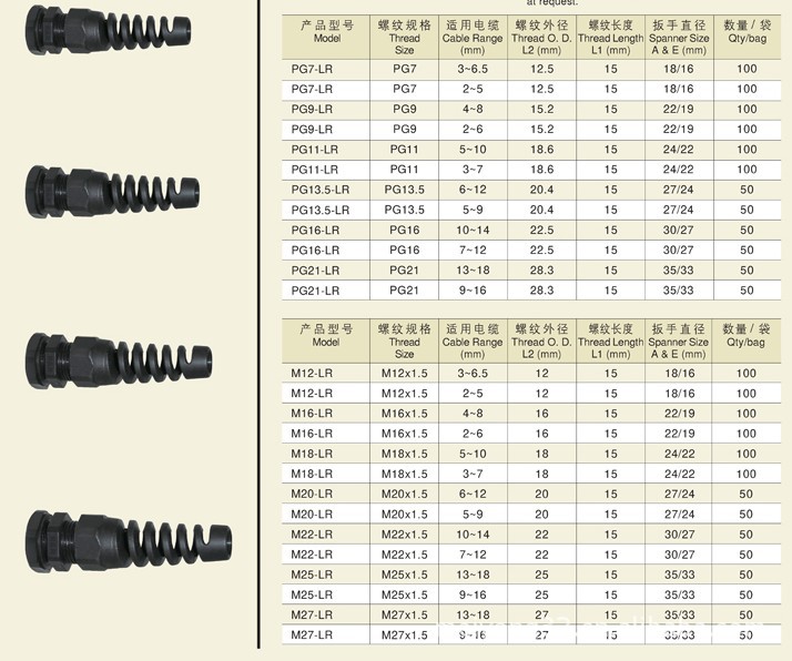 PG电子游戏- PG电子平台- PG电子官方网站铁力士2PG系列双齿辊破碎机2PG2216