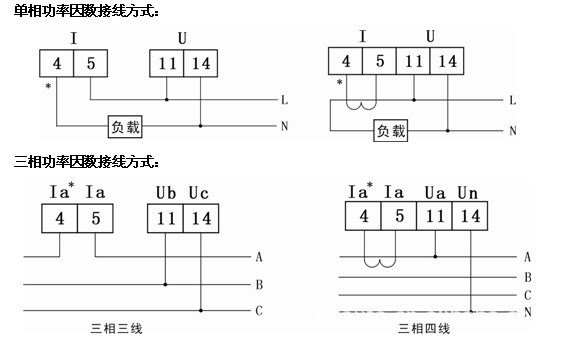 【研发生产】单相功率因素表YK1024PF_供应