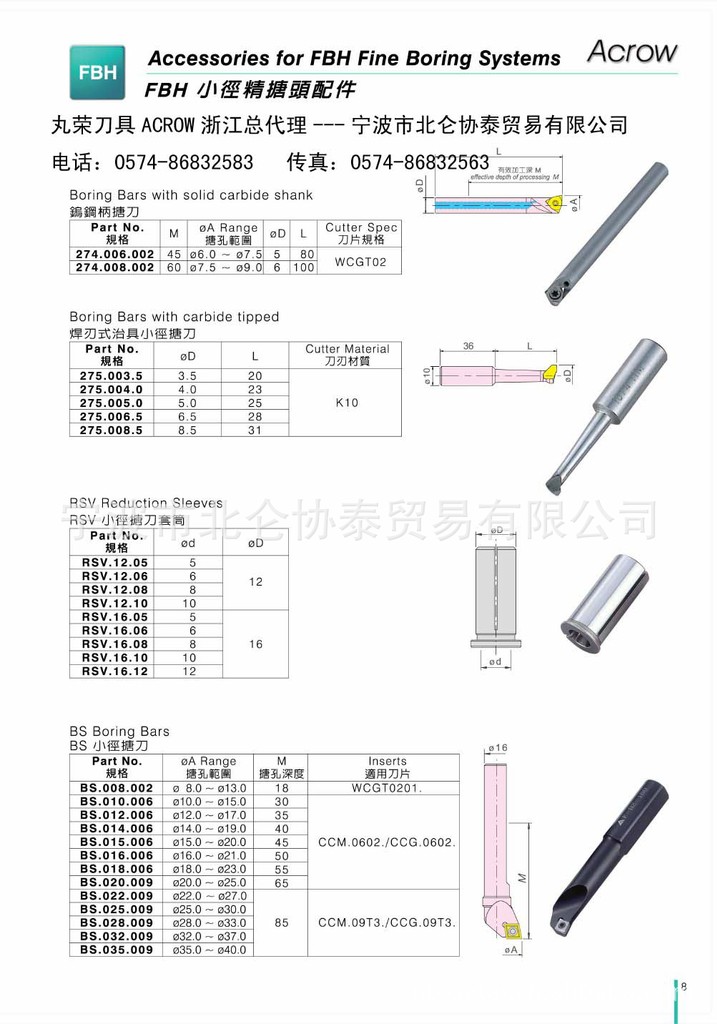 【台湾丸荣刀具ACROW--FBH小径精搪组配件