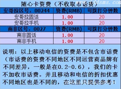 国际长途电话卡 打安哥拉 南非 无市话费 IP卡,