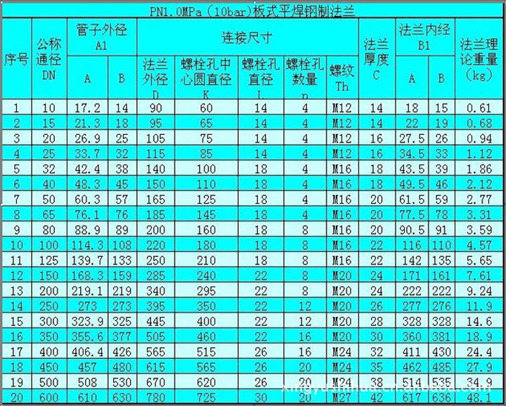 烯三通【四氟三通】 生产防腐管件,化工管道及