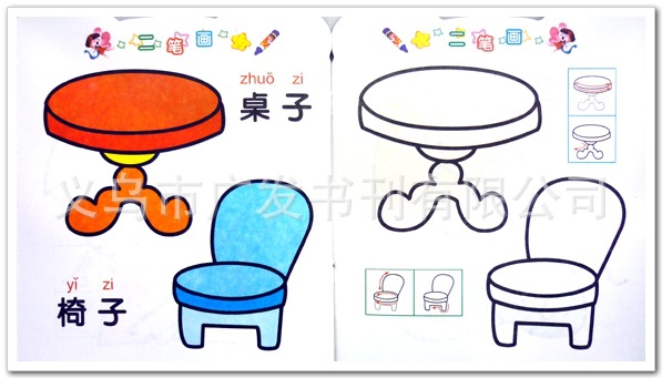 书中包括日常用品,服饰,建筑,交通工具,景物,花树瓜果,飞禽,鱼虫以及