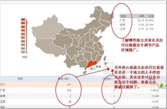 网销技巧】如何分析网销宝账户问题_xxyijiafan
