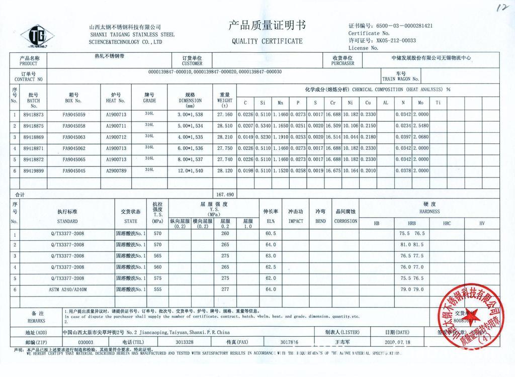 厂家优质供应304材质 不锈钢管0cr18ni10 1cr18ni10彩色材质密度