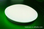 8W�����ܸ���LED������
