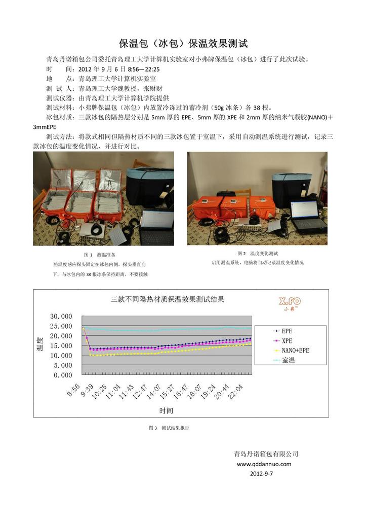 保温包，冰包，青岛丹诺箱包有限公司