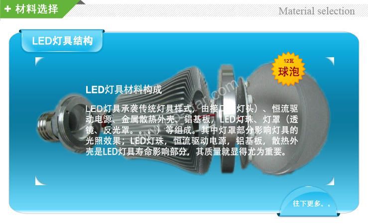 12vled灯泡15w--真正过ce认证 _ 12vled灯泡15