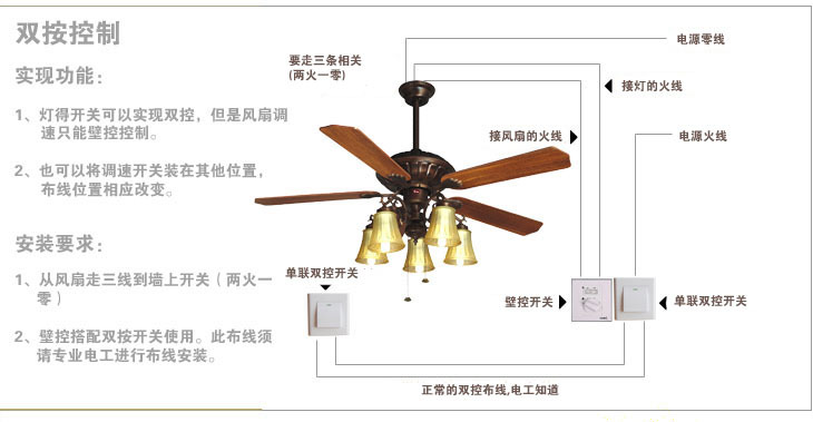 丰韵吊扇灯,风扇灯,吊灯,五星品质 fy526a-5l古铜图片_8