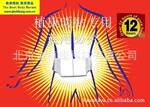 ��Ӧ�Է������� ��������  ů���� �������� �������� �Է��Ȼ���