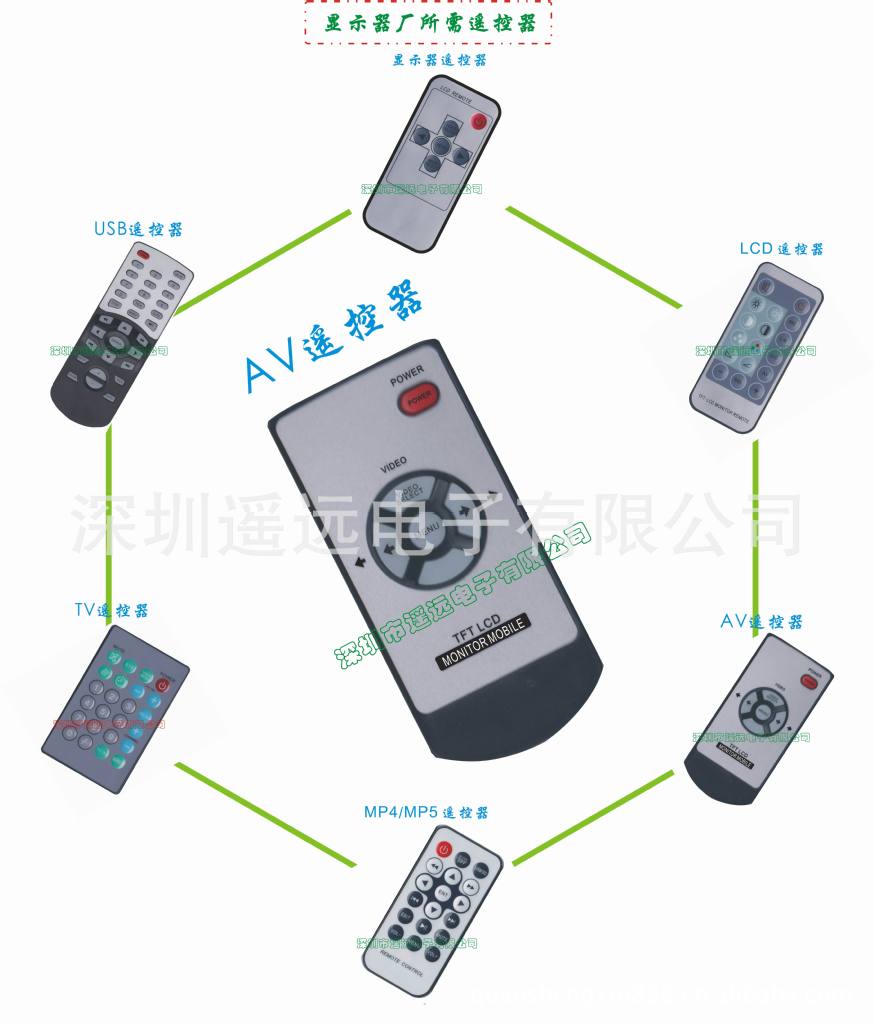 行車記錄器遙控器 車載DVR遙控器 監控遙控器