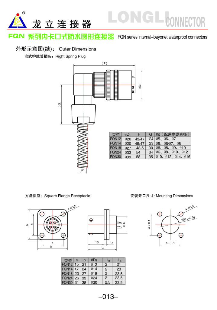 供应fqn圆形防水连接器,航空插头插座