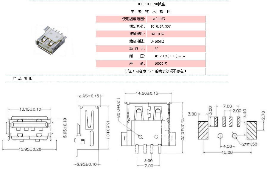 USB-A母貼片